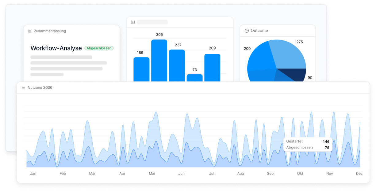 Clinical intelligence center analytics dashboard